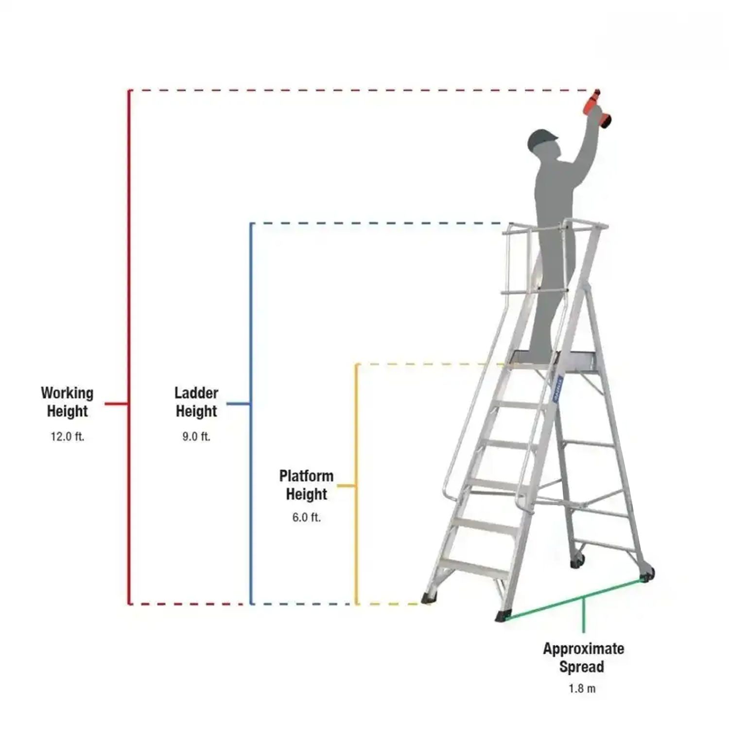 Gazelle Aluminium Platform Ladders G5706 Thumbnail 6