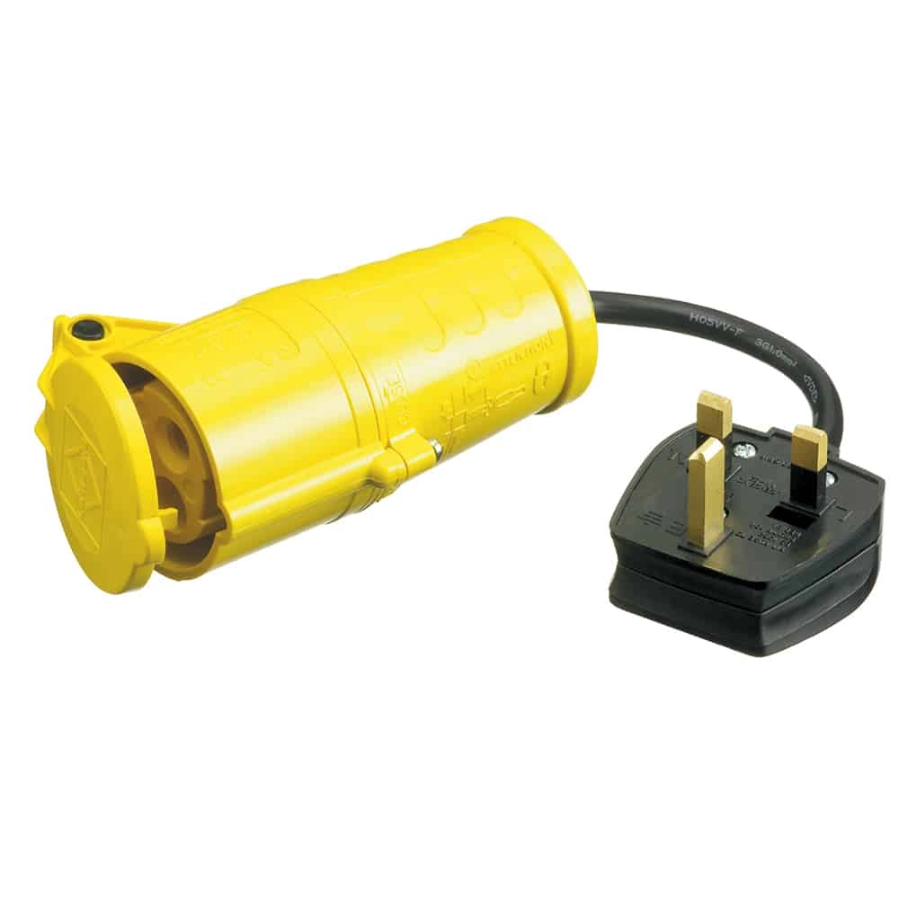 Fluke Portable Appliance Testers TA700 Thumbnail 0